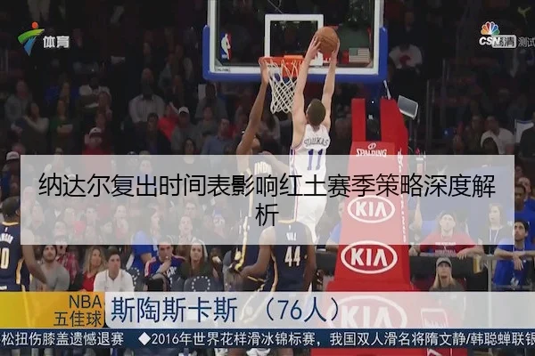 纳达尔复出时间表影响红土赛季策略深度解析